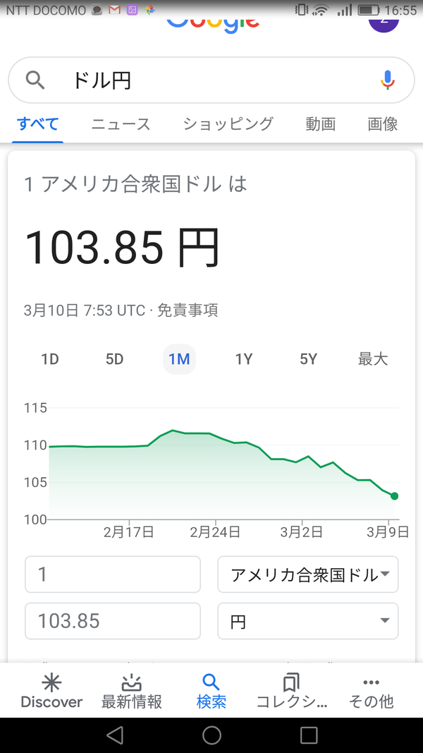 株安円高
